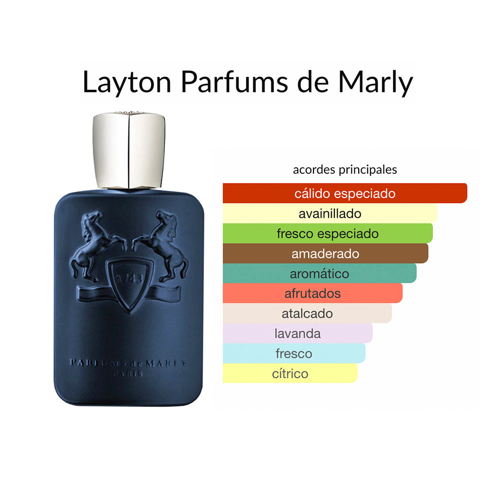 Parfums by Marly Layton EDP