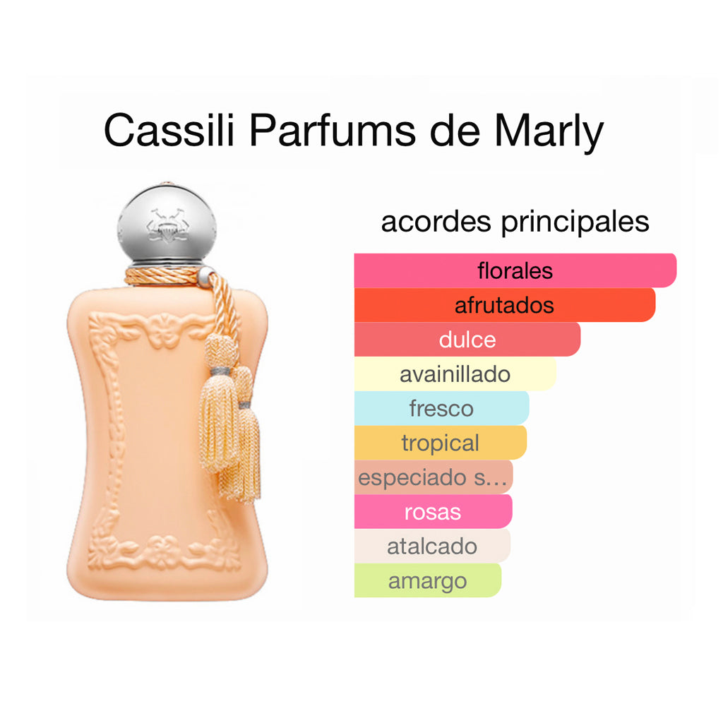 Parfums de Marly Cassili EDP