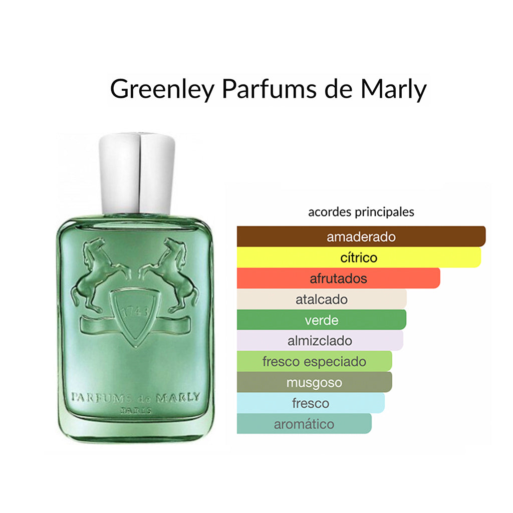 Parfums de Marly Greenley EDP