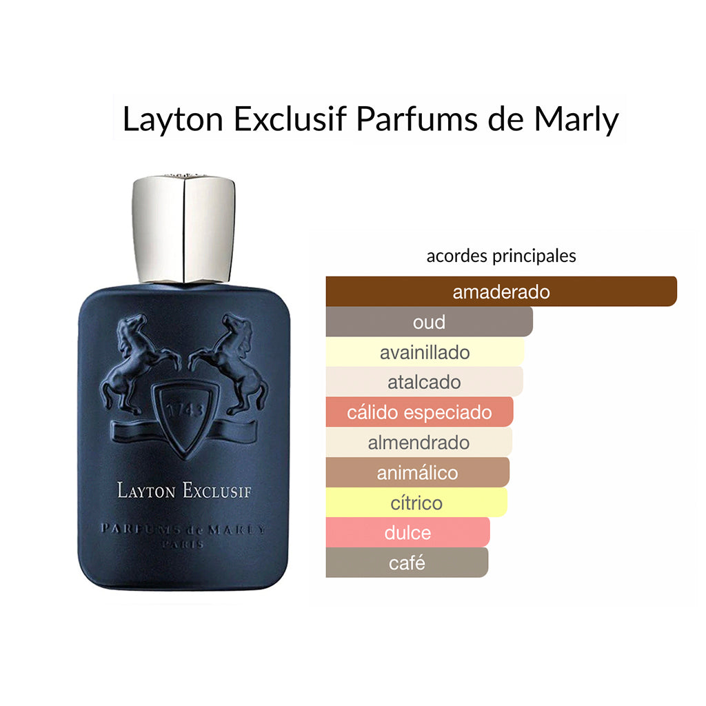 Parfums de Marly Layton Exclusif EDP 125ml - Edition Royale