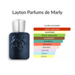 Parfums de Marly Layton 75 ML EDP