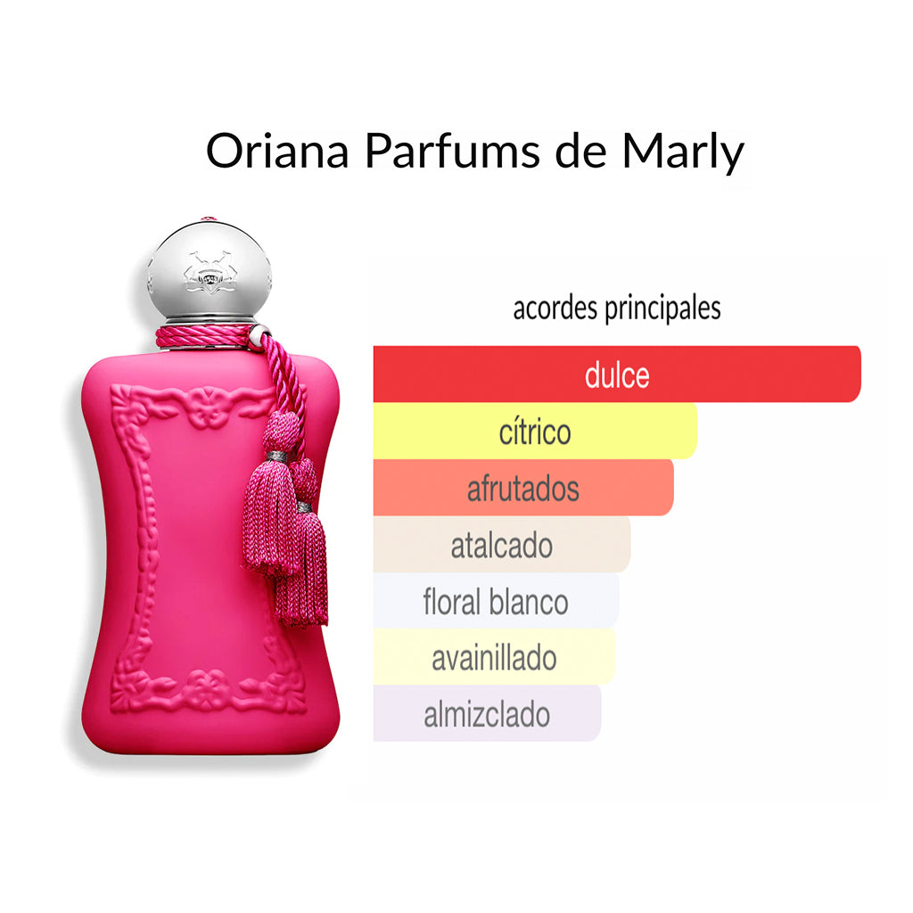 Store Perfums de Marly — Oriana